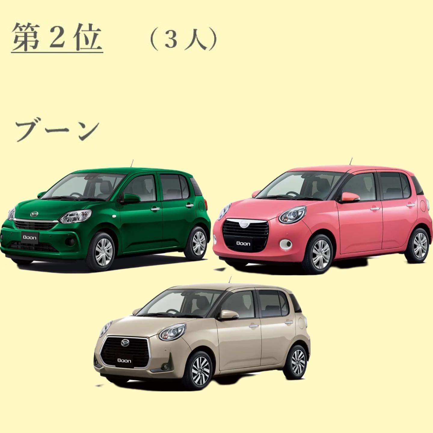 第2位(3人)ブーン